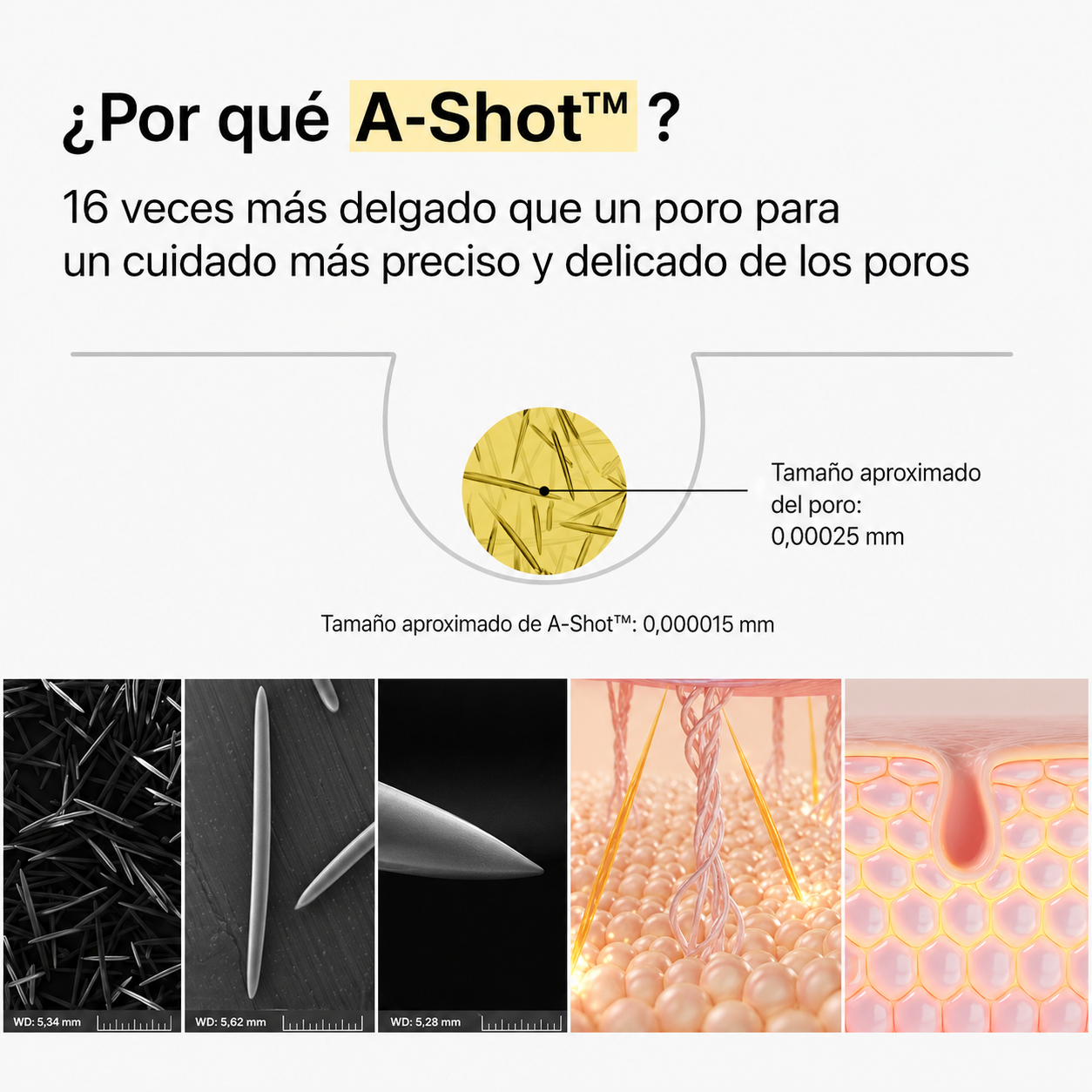 Retinal Shot Tightening Booster