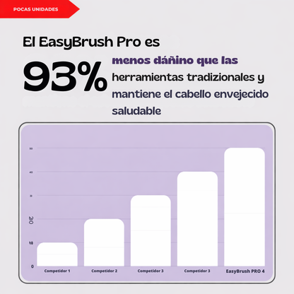 EasyBrush