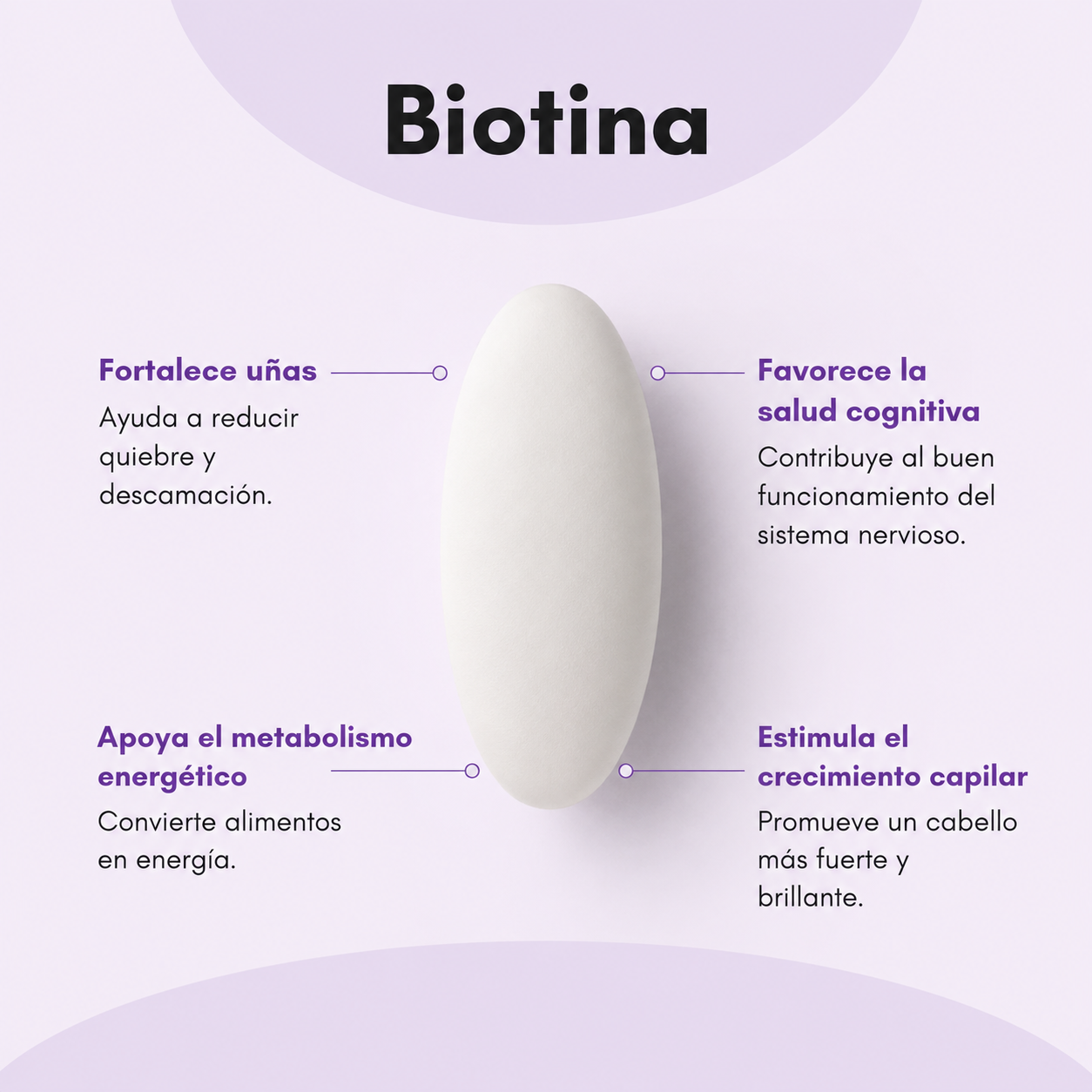 Biotina Max Strength, Sports Research