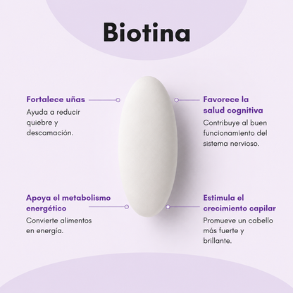 Biotina Max Strength, Sports Research
