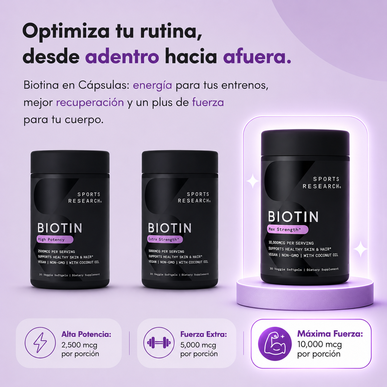 Biotina Max Strength, Sports Research