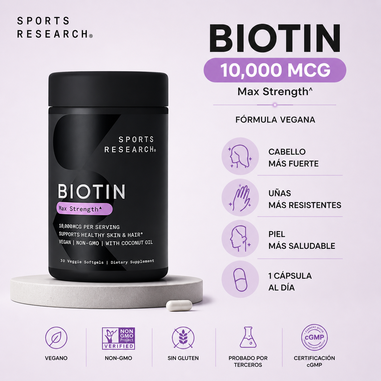 Biotina Max Strength, Sports Research