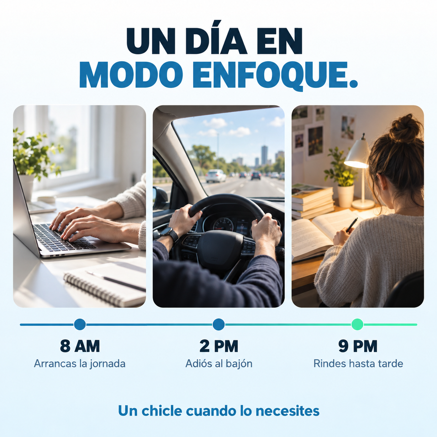 Energía y enfoque en 10 minutos.