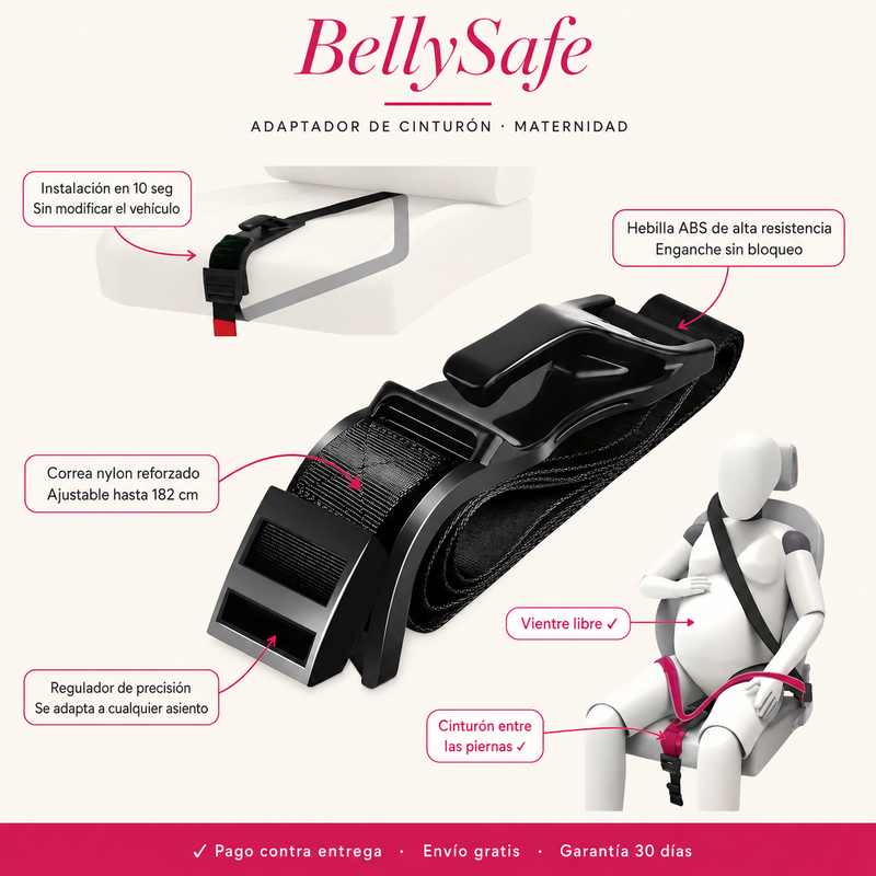 BellySafe