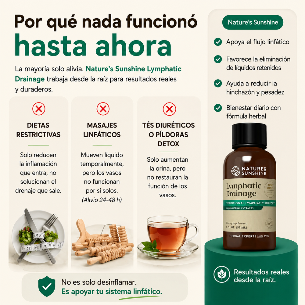 Activador de Drenaje Linfático Profundo
